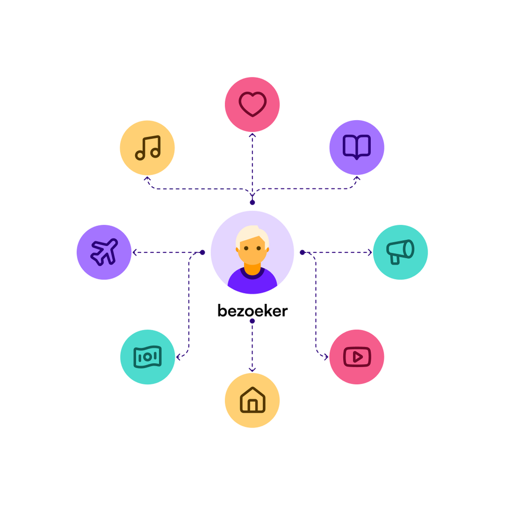 header_content-creatie-personalisatie-2 header_content-creatie-personalisatie-2